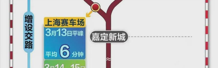 博鱼官网-平台：F1上海站带动入境游客同比增20%，酒店预订环比增96%